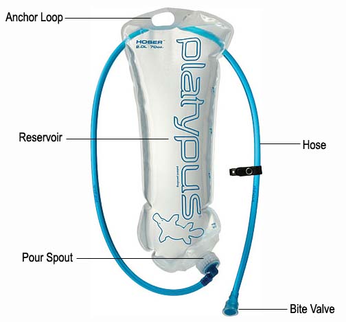 Platypus Hoser 2.0 Liter Hydration System